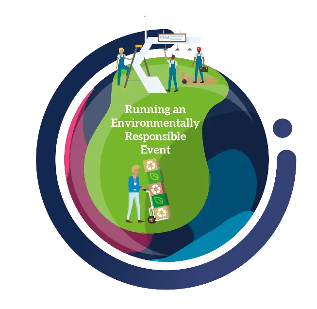 Run events in an increasingly environmentally responsible way